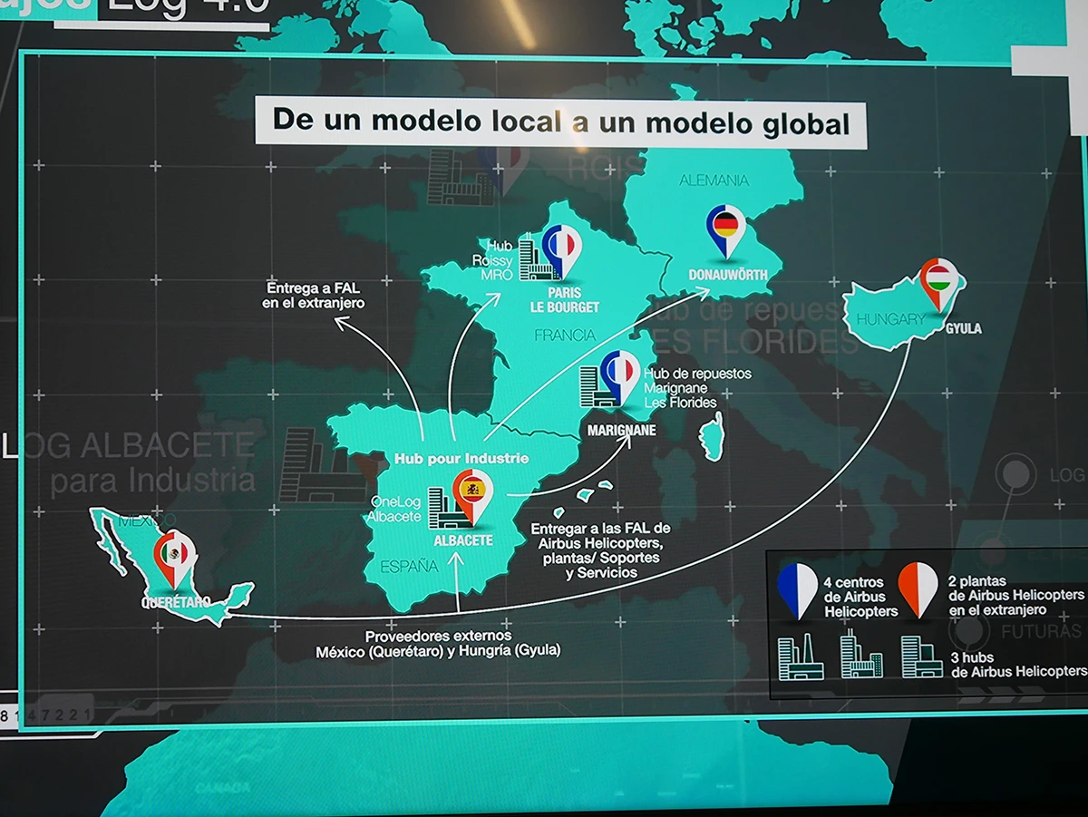 Modelo de operaciones del nuevo hub logístico de Airbus Helicopters en Albacete. Infografía: Airbus Helicopters.